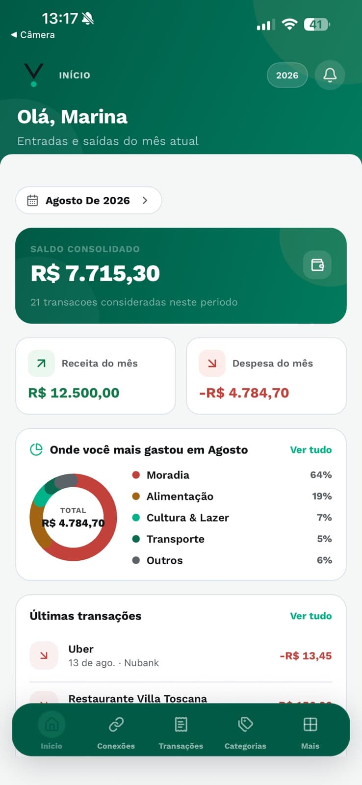 Tela Início da verfin, mostrando saldo consolidado, receitas, despesas do mês e gastos organizados por categoria